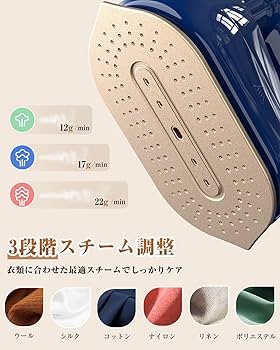 Amazon | スチームアイロン【新設計・自立式デザイン・180°回転